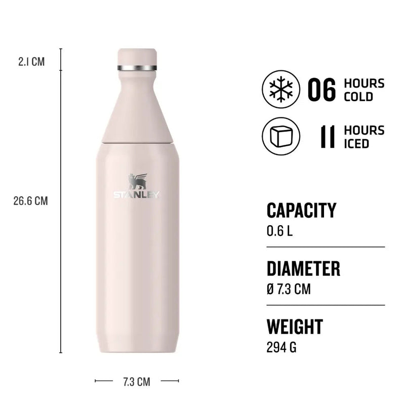 Stanley The All Day Slim Bottle 10-12069-021 Rose Quartz