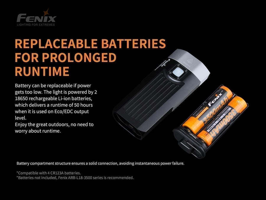 Fenix BC30R V2.0 Max High-Performance Smart Wireless Control Bicycle Light 22L