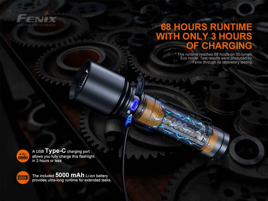 Fenix C7 High-Performance Rechargeable Flashlight (Titanium Gray) 150L