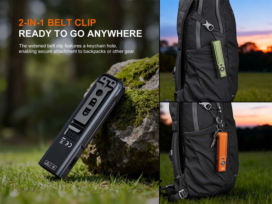 Fenix E06R Pro Triple-Light-Source Dual-Control Flashlight  1600L