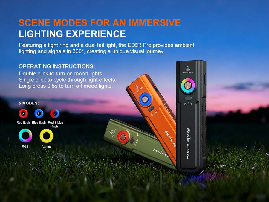 Fenix E06R Pro Triple-Light-Source Dual-Control Flashlight  1600L