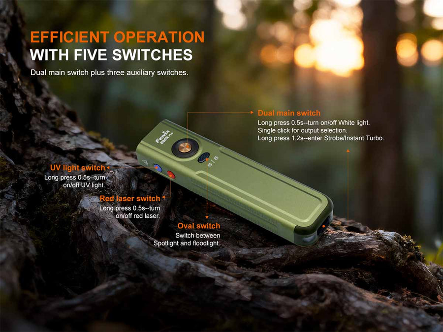 Fenix E06R Pro Triple-Light-Source Dual-Control Flashlight  1600L