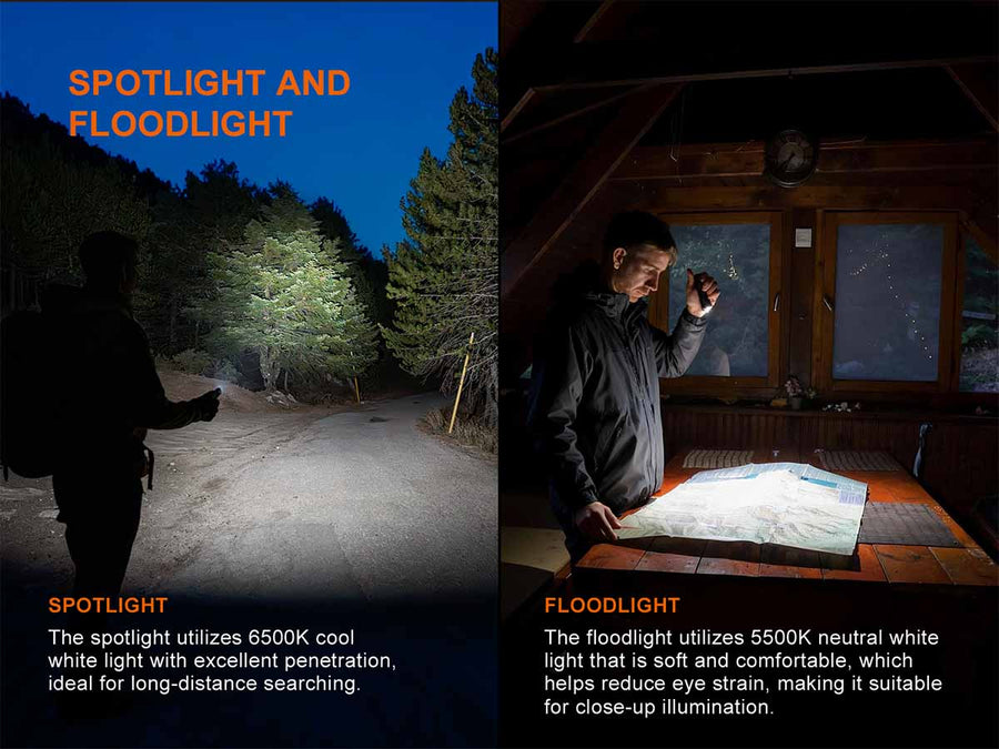 Fenix E06R Pro Triple-Light-Source Dual-Control Flashlight  1600L