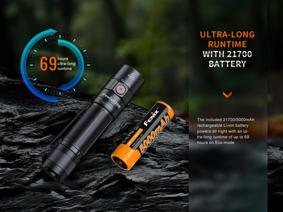 Fenix E35R High-Performance EDC Flashlight 3100L
