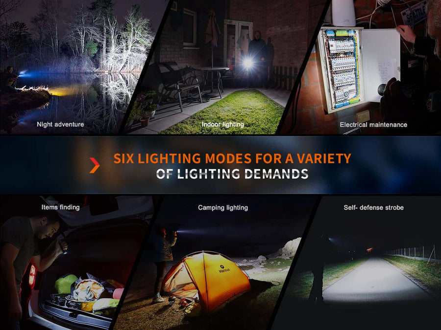 Fenix E35R High-Performance EDC Flashlight 3100L