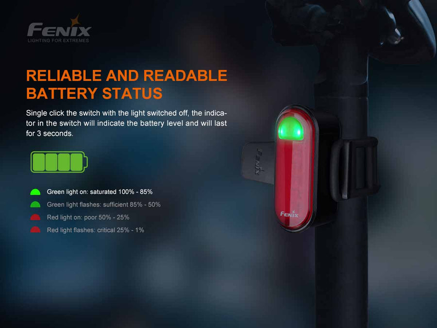 Fenix BC05R V2.0 Ultra-Compact Rechargeable Bicycle TailLight 15L