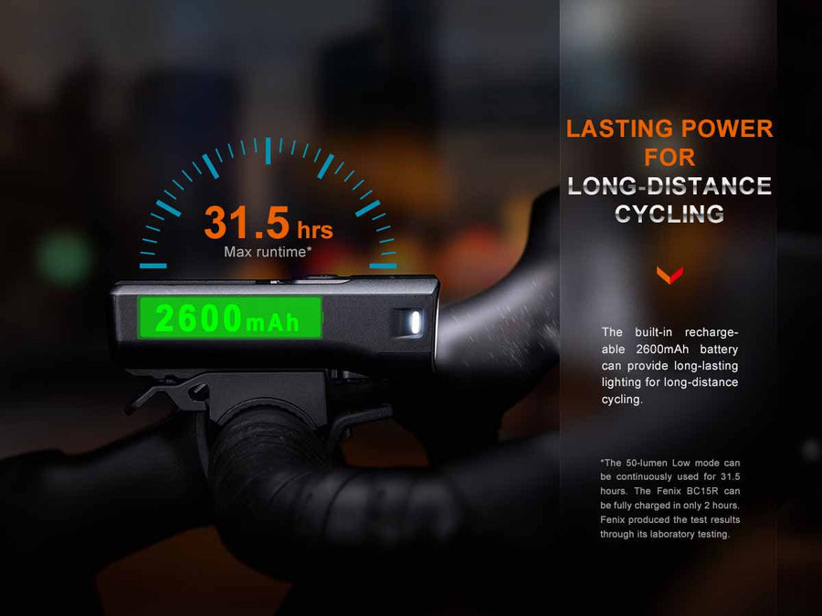 Fenix BC15R Rechargeable Bicycle Light (Black) 400L