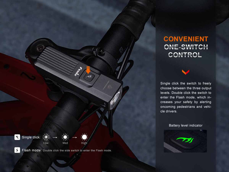 Fenix BC15R Rechargeable Bicycle Light (Black) 400L