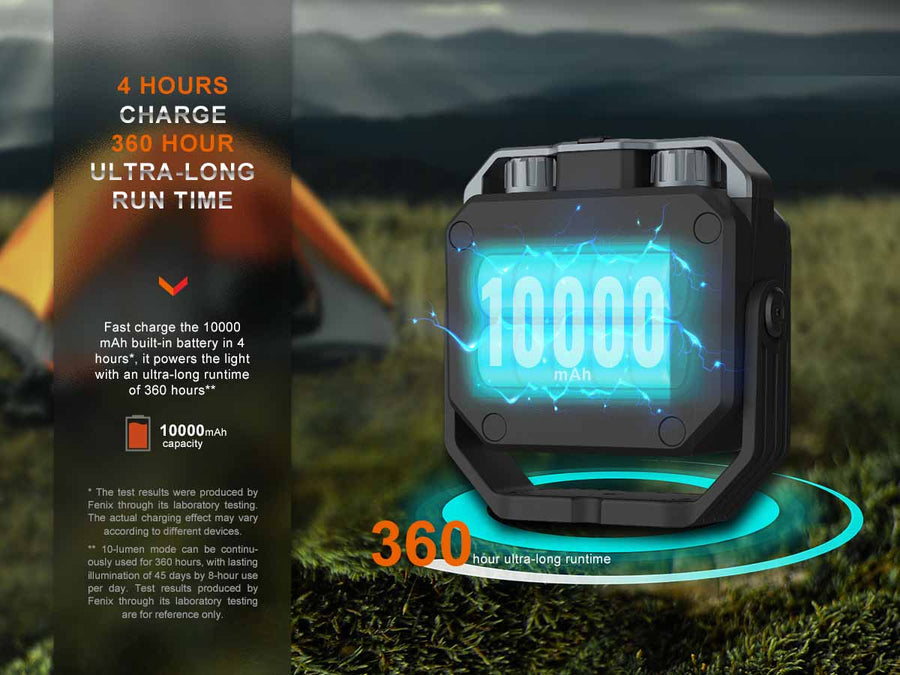 Fenix CL28R Multifunctional Outdoor Lantern 2000L