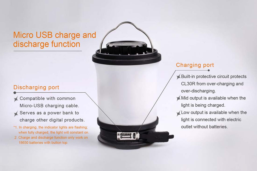 Fenix CL30R Charge And Discharge Camping Lantern (Black) 6500L