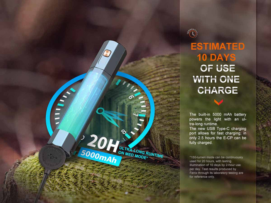 Fenix E-CP Rechargeable Powerbank Flashlight  1600L