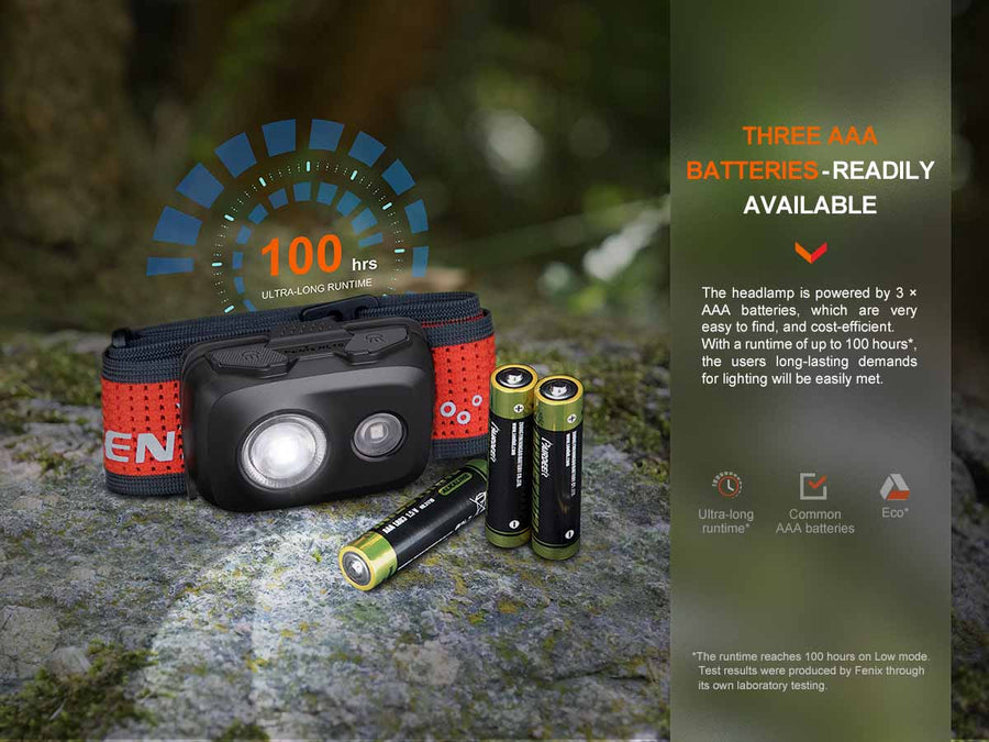 Fenix HL16 Lightweight Outdoor Headlamp  450L