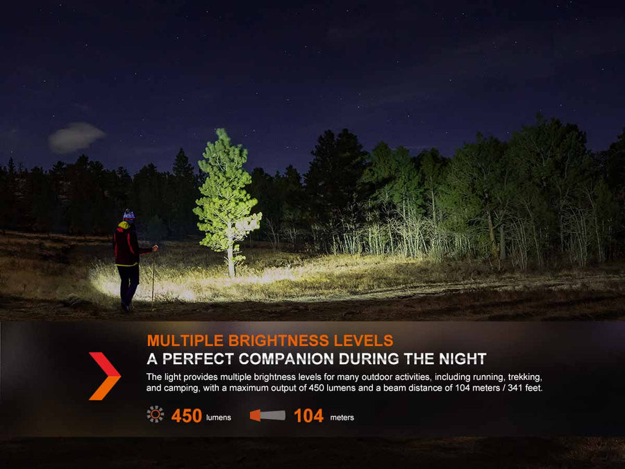 Fenix HL16 Lightweight Outdoor Headlamp  450L