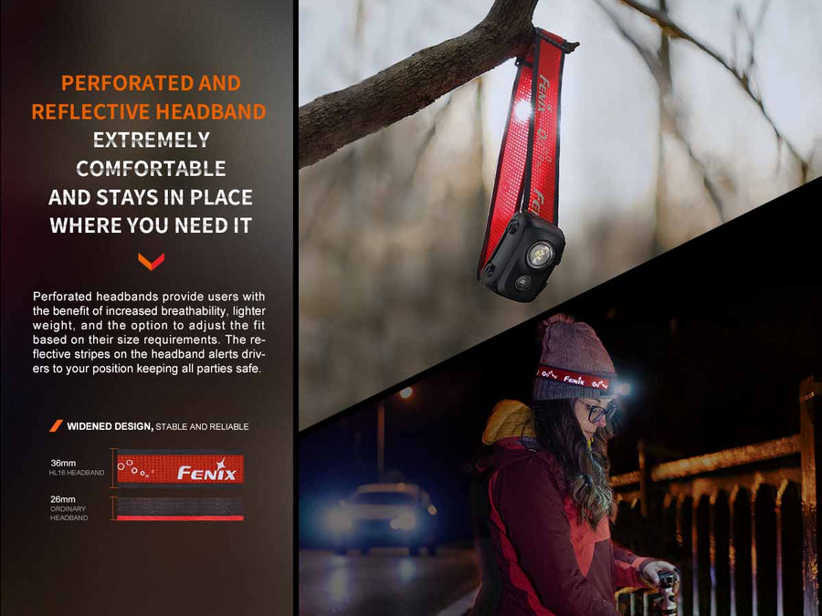 Fenix HL16 Lightweight Outdoor Headlamp  450L