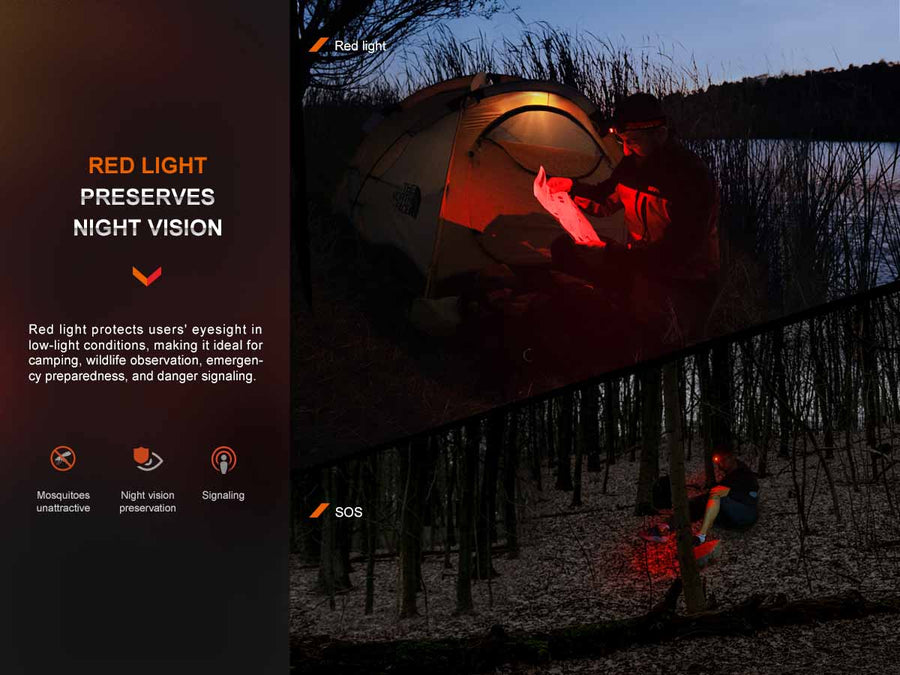 Fenix HL16 Lightweight Outdoor Headlamp  450L