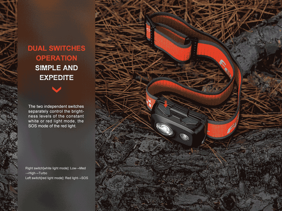 Fenix HL16 Lightweight Outdoor Headlamp  450L
