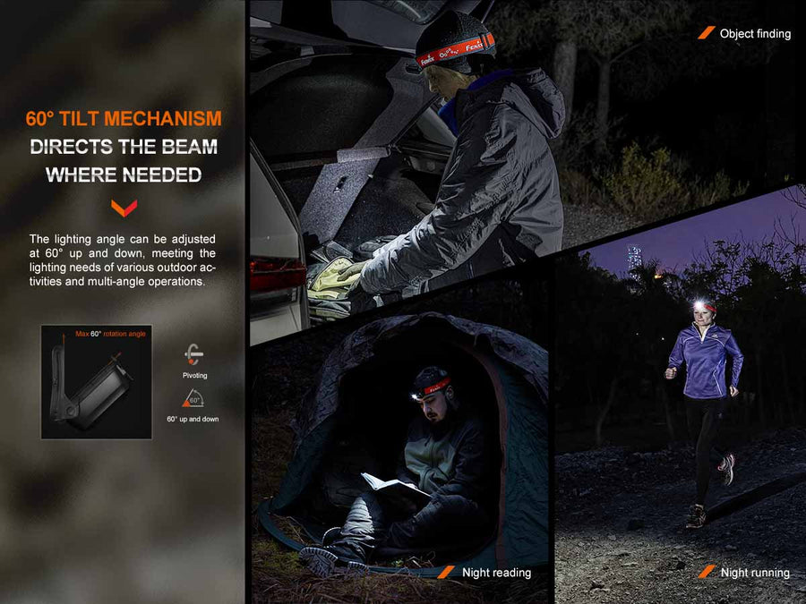 Fenix HL16 Lightweight Outdoor Headlamp  450L