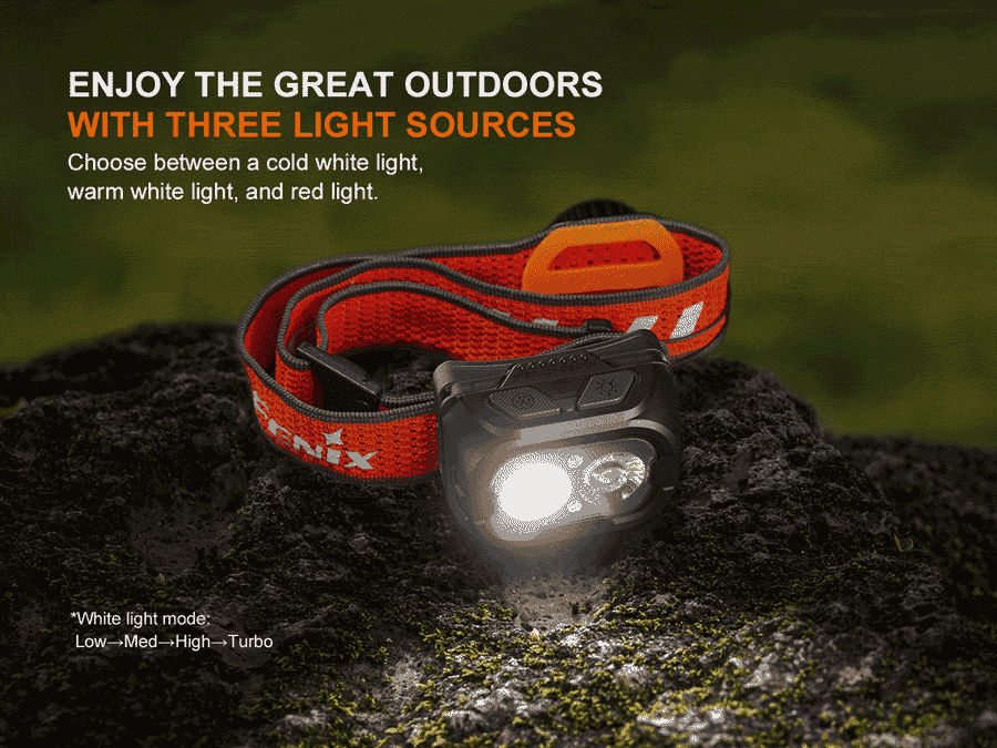 Fenix HL18R-T V2.0 Lightweight Trail Running Headlamp  800L