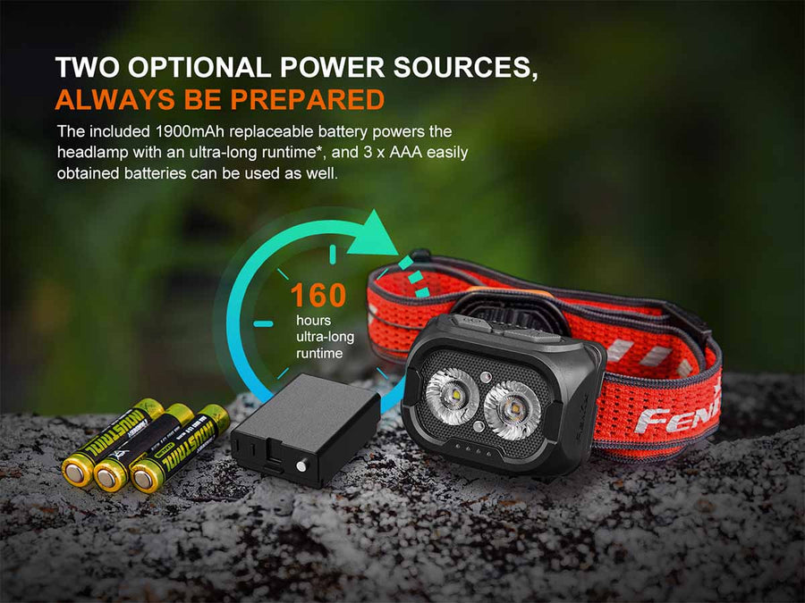 Fenix HL18R-T V2.0 Lightweight Trail Running Headlamp  800L