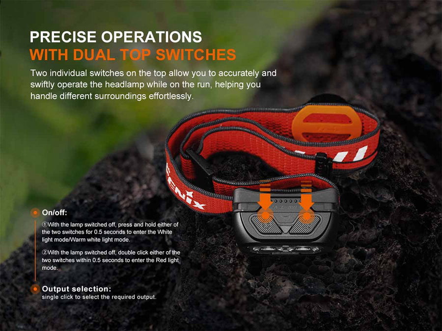 Fenix HL18R-T V2.0 Lightweight Trail Running Headlamp  800L