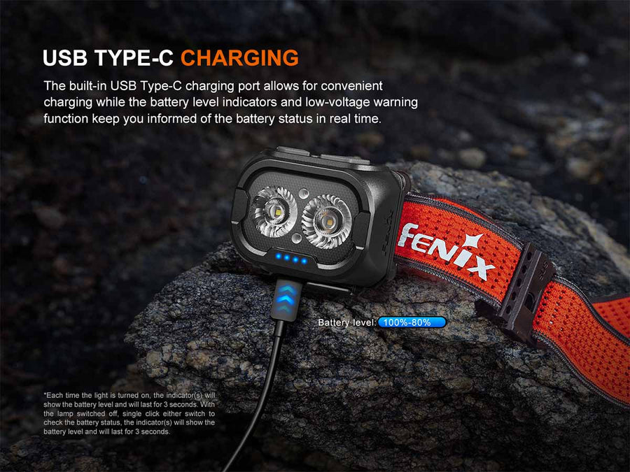 Fenix HL18R-T V2.0 Lightweight Trail Running Headlamp  800L