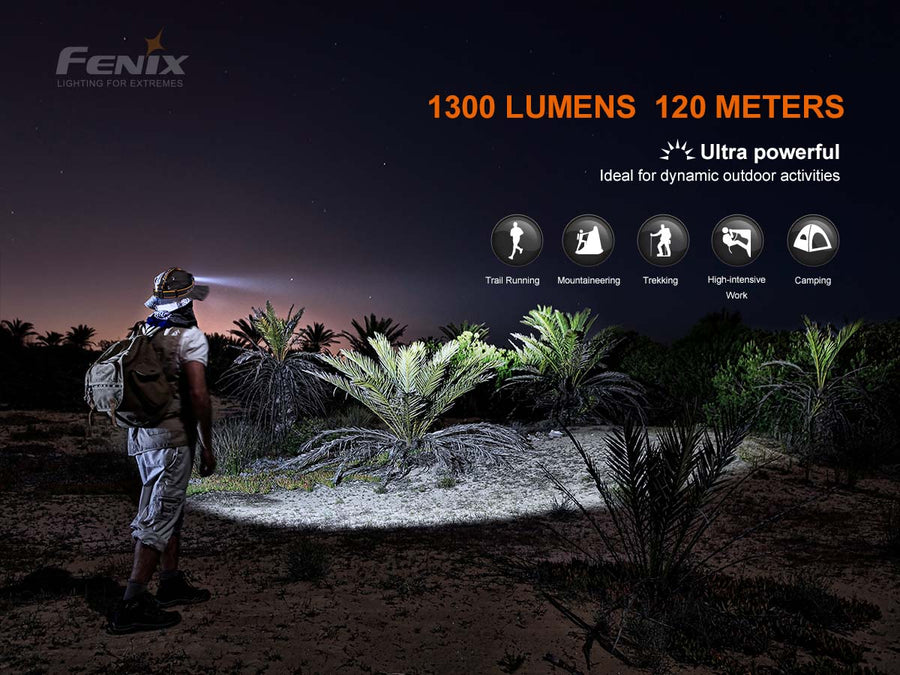 Fenix HM60R Three-Light-Source Outdoor Headlamp (Camouflage) 1300L