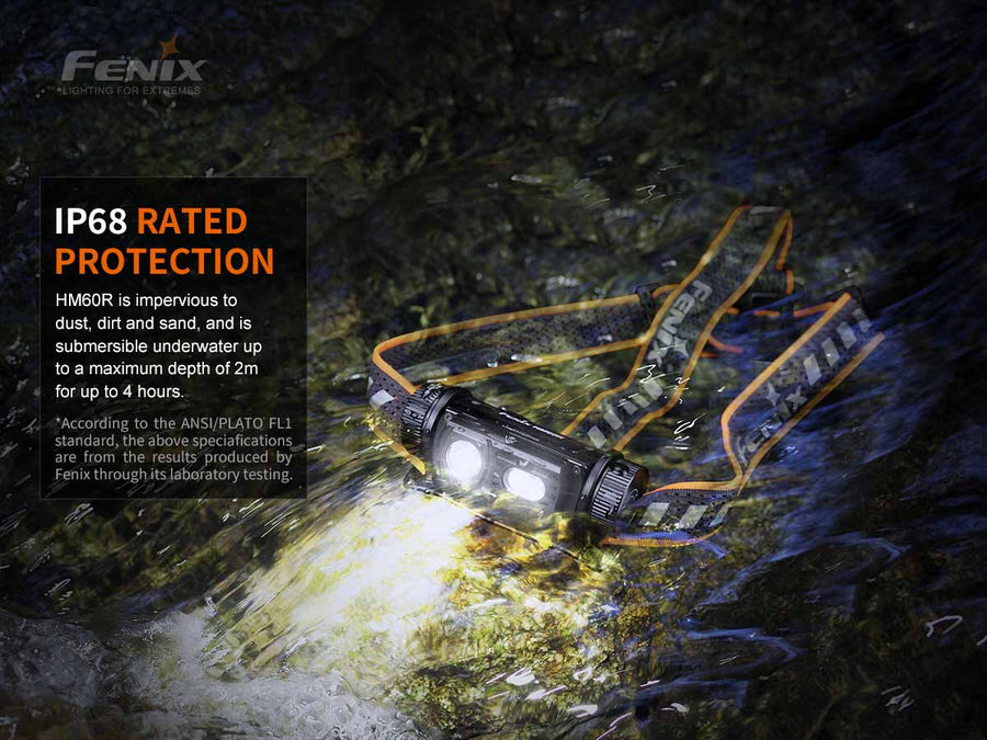 Fenix HM60R Three-Light-Source Outdoor Headlamp (Camouflage) 1300L