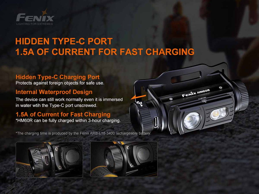 Fenix HM60R Three-Light-Source Outdoor Headlamp (Camouflage) 1300L