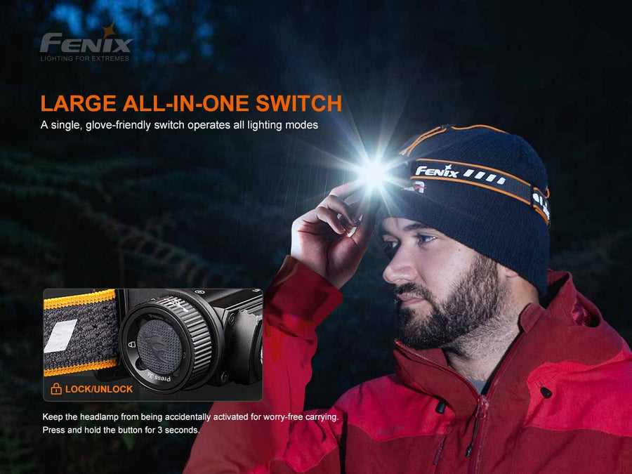 Fenix HM60R Three-Light-Source Outdoor Headlamp (Camouflage) 1300L