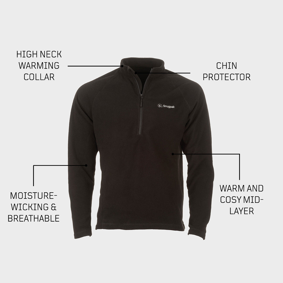 Snugpak Impact Fleece Shirt WGTE (Black)