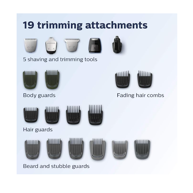 Philips Norelco Multigroom 7000 All In One Groomer Kit MG7750/49