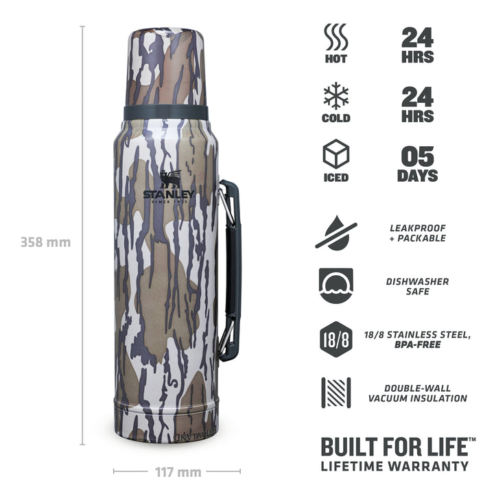 Stanley Classic Legendary Bottle | 1.0L | Bottomland - Shams Shopping Centre Stanley  