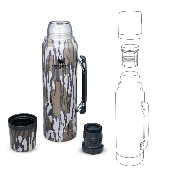 Stanley Classic Legendary Bottle | 1.0L | Bottomland - Shams Shopping Centre Stanley  