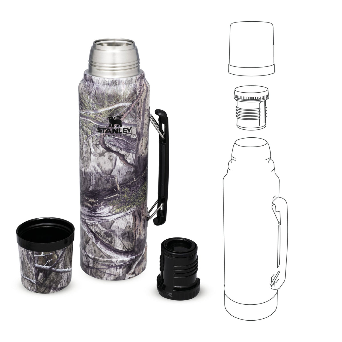Stanley Classic Legendary Bottle | 1.0L | Country DNA - Shams Shopping Centre Stanley  