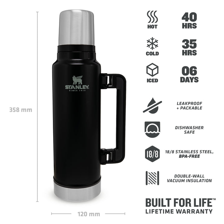 Stanley Classic Legendary Bottle | 1.4L | Matte Black Pebble - Shams Shopping Centre Stanley  