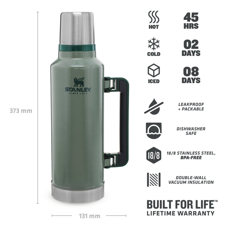 Stanley Classic Legendary Bottle | 1.9 L |  Hammertone Green - Shams Shopping Centre Stanley  