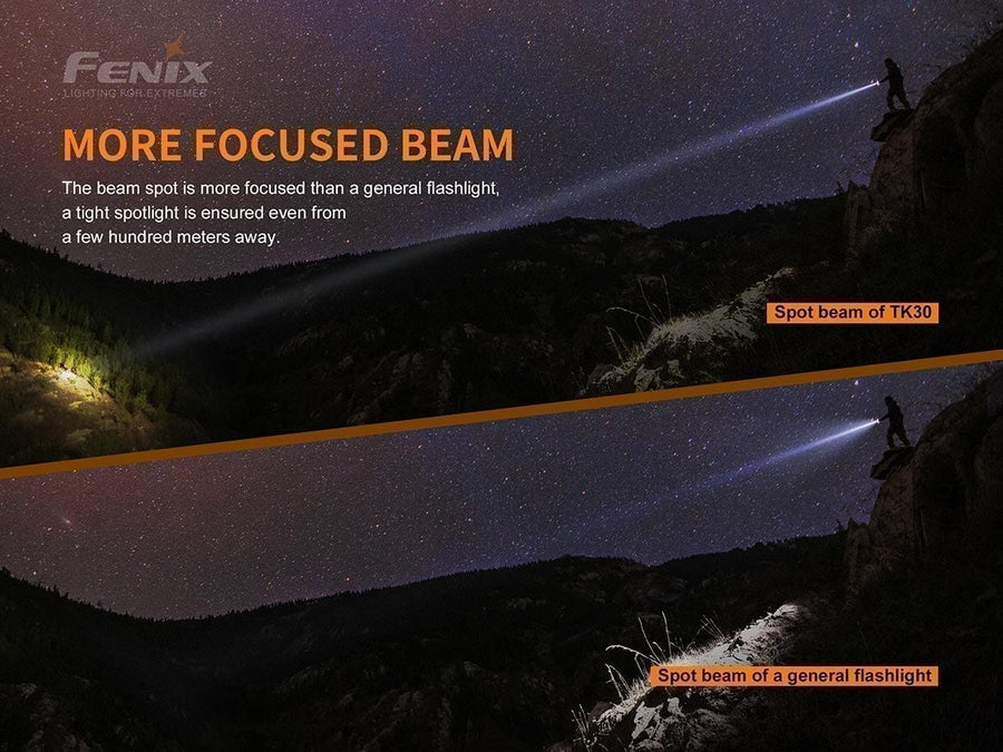 Fenix TK30 White Laser Flashlight (Black) 500L