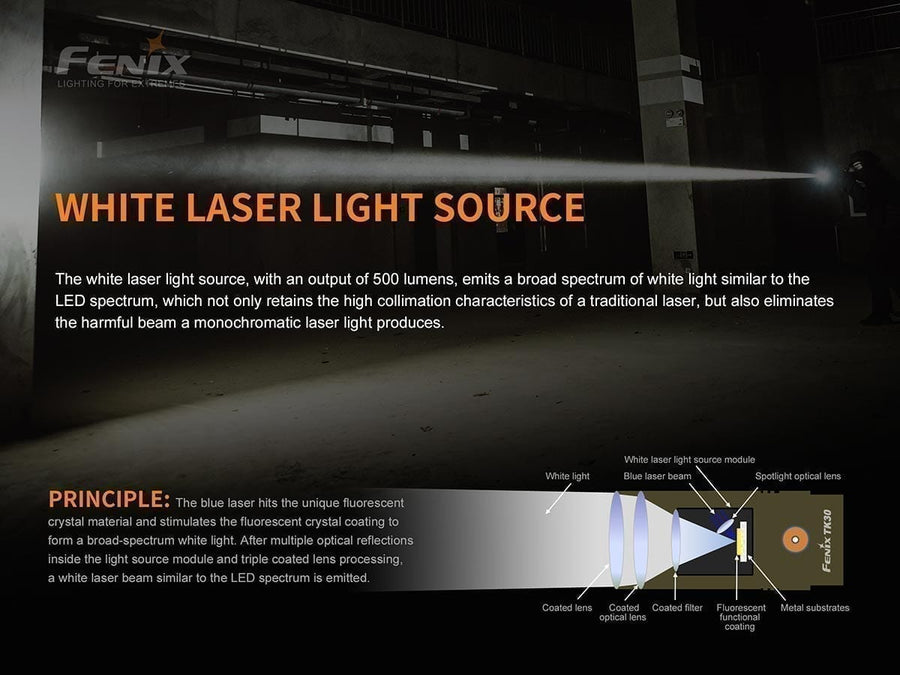 Fenix TK30 White Laser Flashlight (Black) 500L