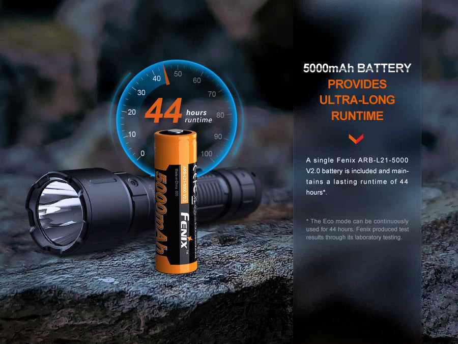Fenix WF26R High-Performance Cradle Charging Duty Flashlight (Black) 3000L