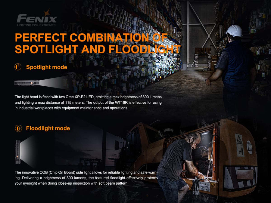 Fenix WT16R Multipurpose And Rechargeable Work Light (Black) 300L