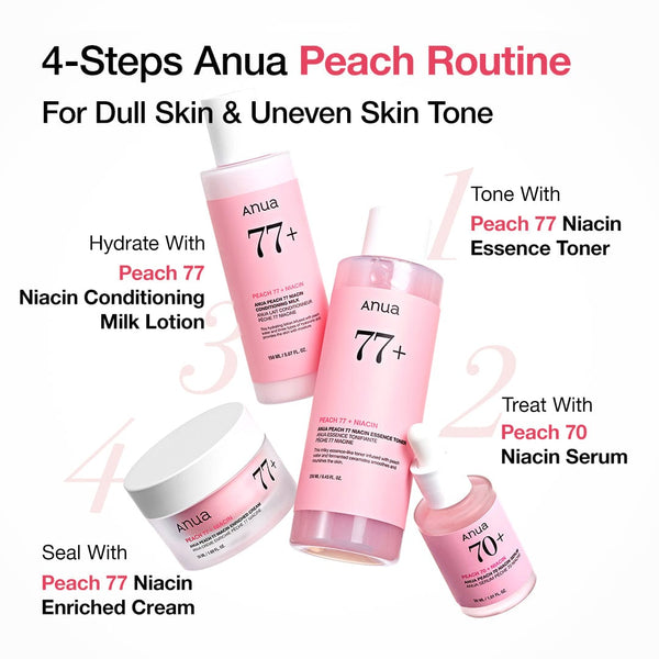ANUA 70+ Peach + Niacinamide Serum 30ml
