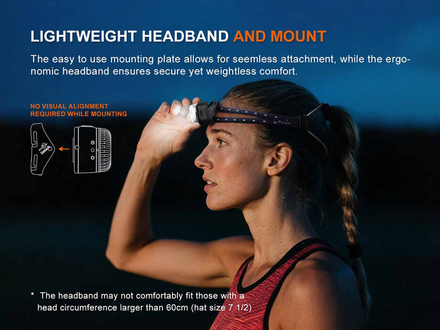 Fenix HL17R Multipurpose Quick-Release Magnetic Headlamp  500L