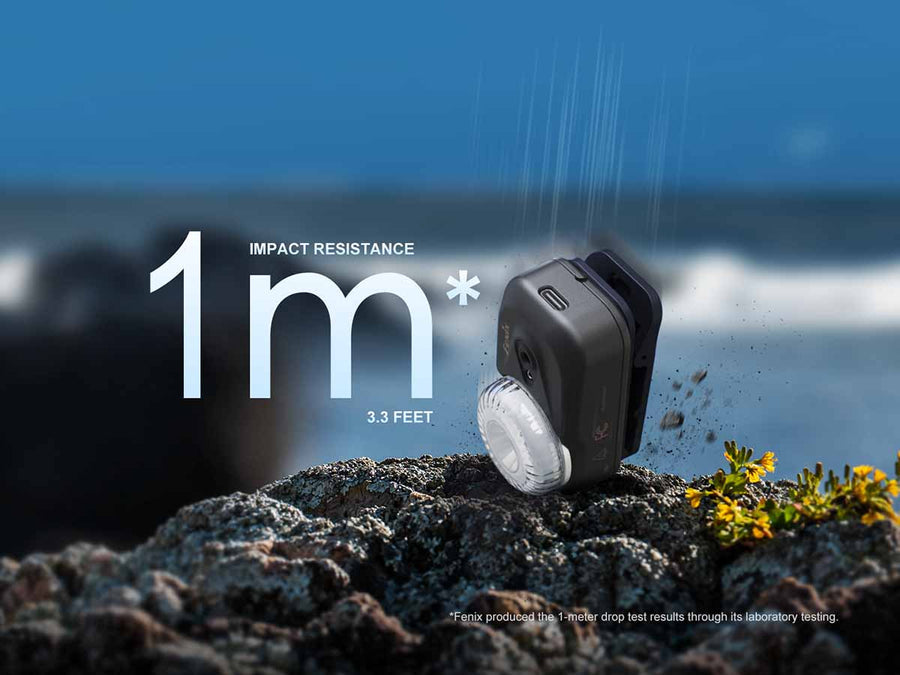 Fenix HL17R Multipurpose Quick-Release Magnetic Headlamp  500L