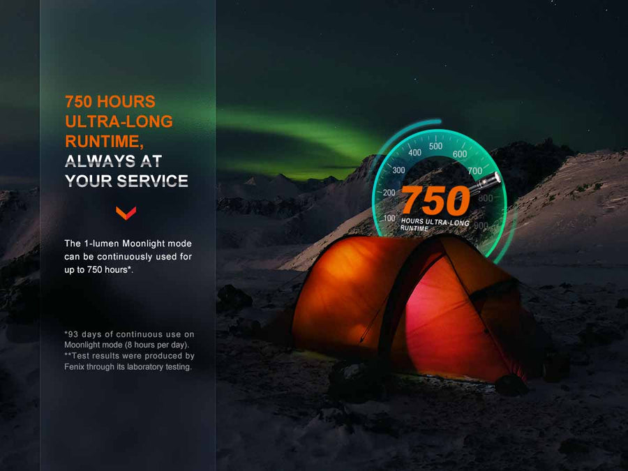 Fenix LD30R High-Performance Outdoor Flashlight (Black) 1700L