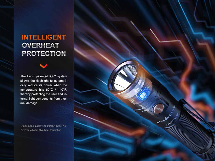 Fenix LD30R High-Performance Outdoor Flashlight (Black) 1700L