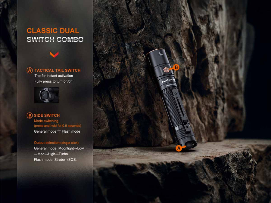 Fenix LD30R High-Performance Outdoor Flashlight (Black) 1700L