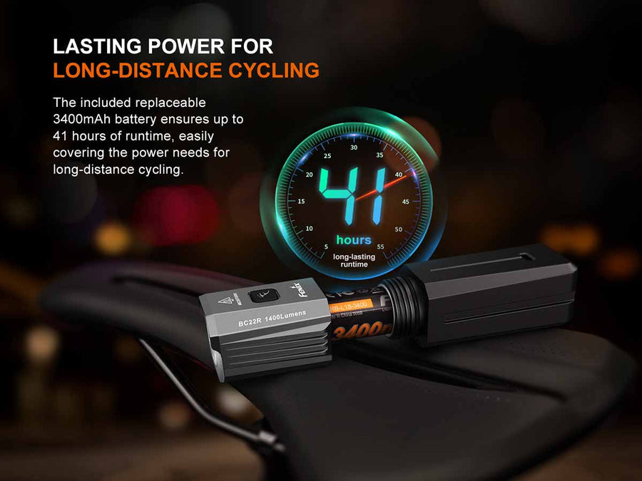 Fenix BC22R High-Performance Road Bicycle Light (Black) 1400L