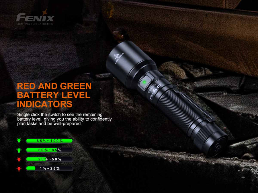 Fenix C7 High-Performance Rechargeable Flashlight  3000L