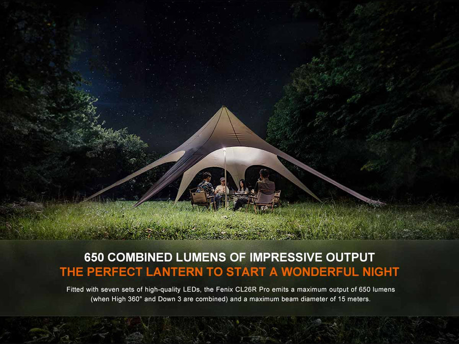 Fenix CL26R Pro Multifunctional Portable Camping Lantern  650L