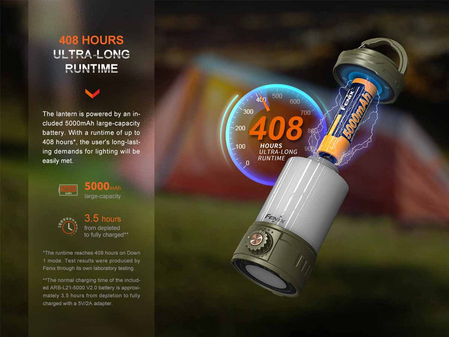 Fenix CL26R Pro Multifunctional Portable Camping Lantern  650L